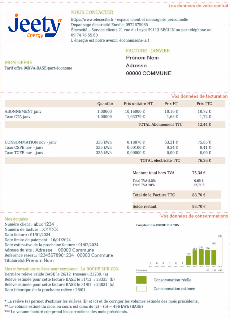 Schéma de la facturation ajustable